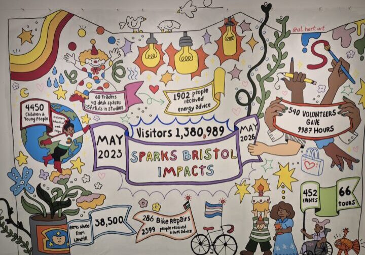 3 years impacts mural (1)