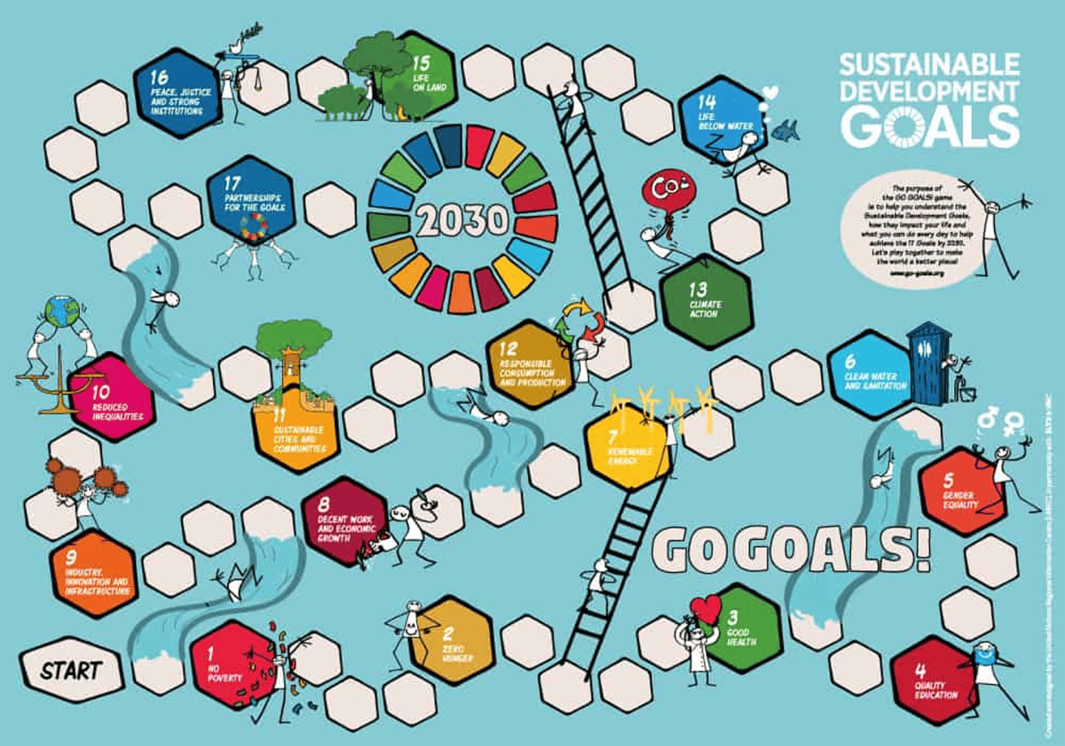 Go Goals Boardgame